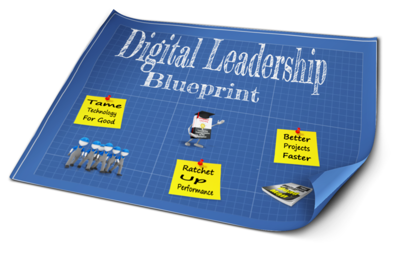 Start Small, Learn Fast: A Digital Leadership Blueprint